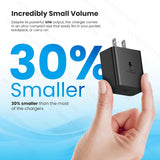 Nylon Tech Samsung 60W Fast Charger USB-C Adapter